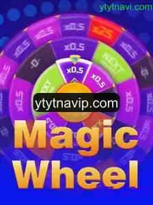 MagicWheel: Descobrindo o Jogo e suas Regras em meio aos Novos Desafios Mundiais